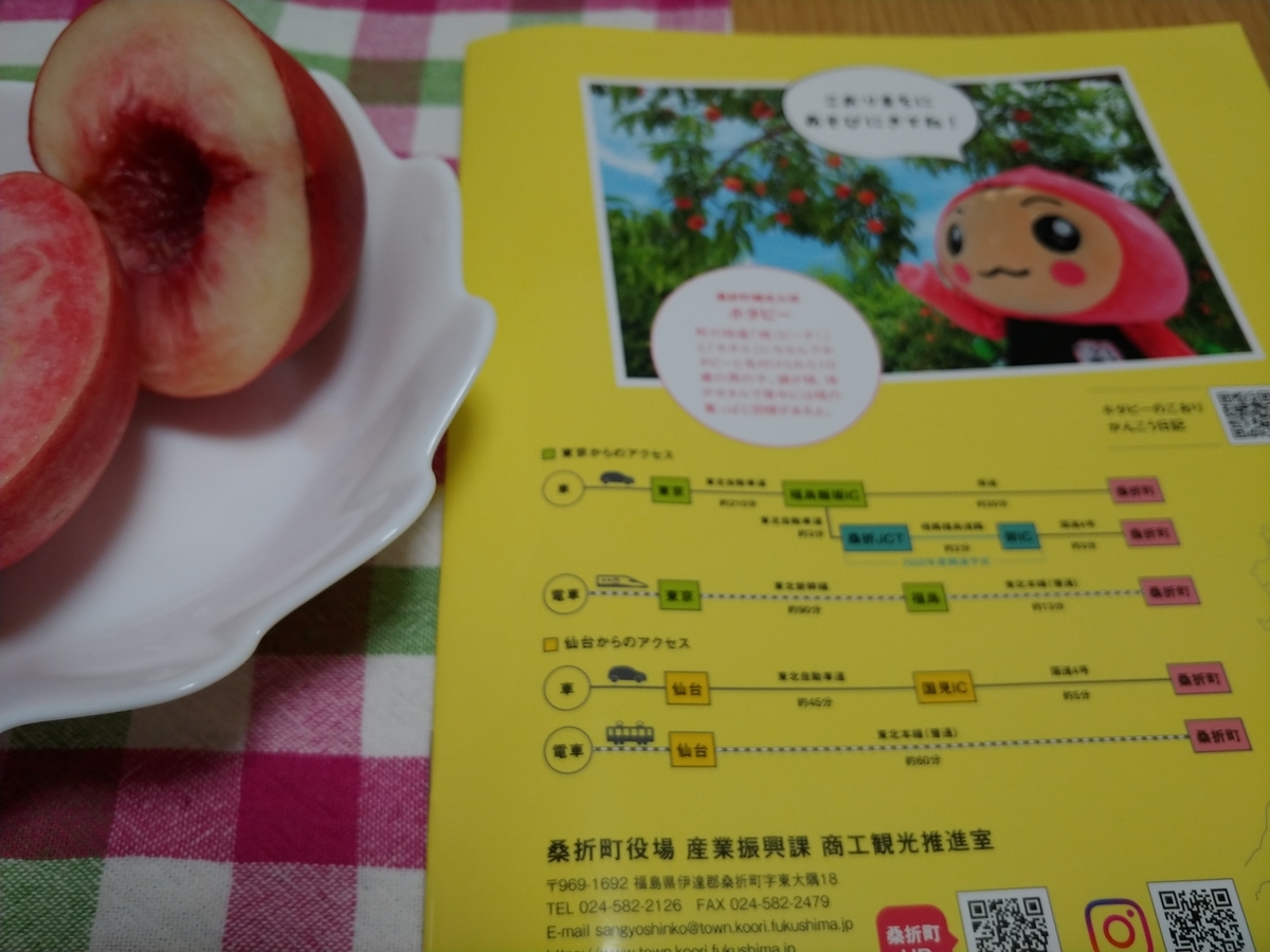 f:id:singark071781:20190807233937j:plain