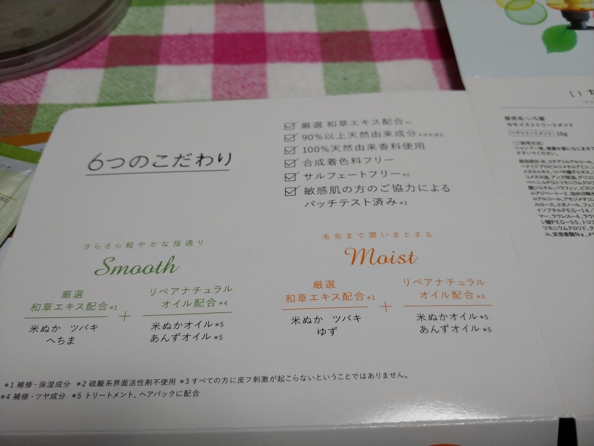 f:id:singark071781:20191030233338j:plain f:id:singark071781:20191030233338j:plain