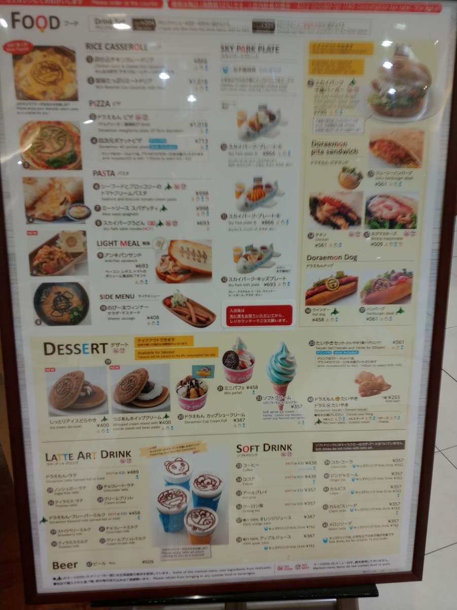 f:id:singark071781:20191104222027j:plain f:id:singark071781:20191104222027j:plain