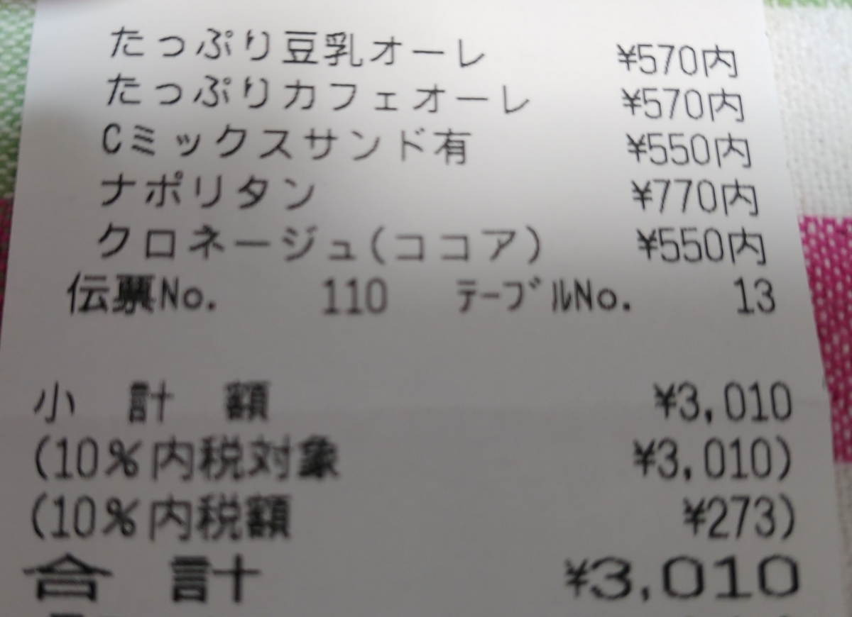f:id:singark071781:20191227233251j:plain f:id:singark071781:20191227233251j:plain