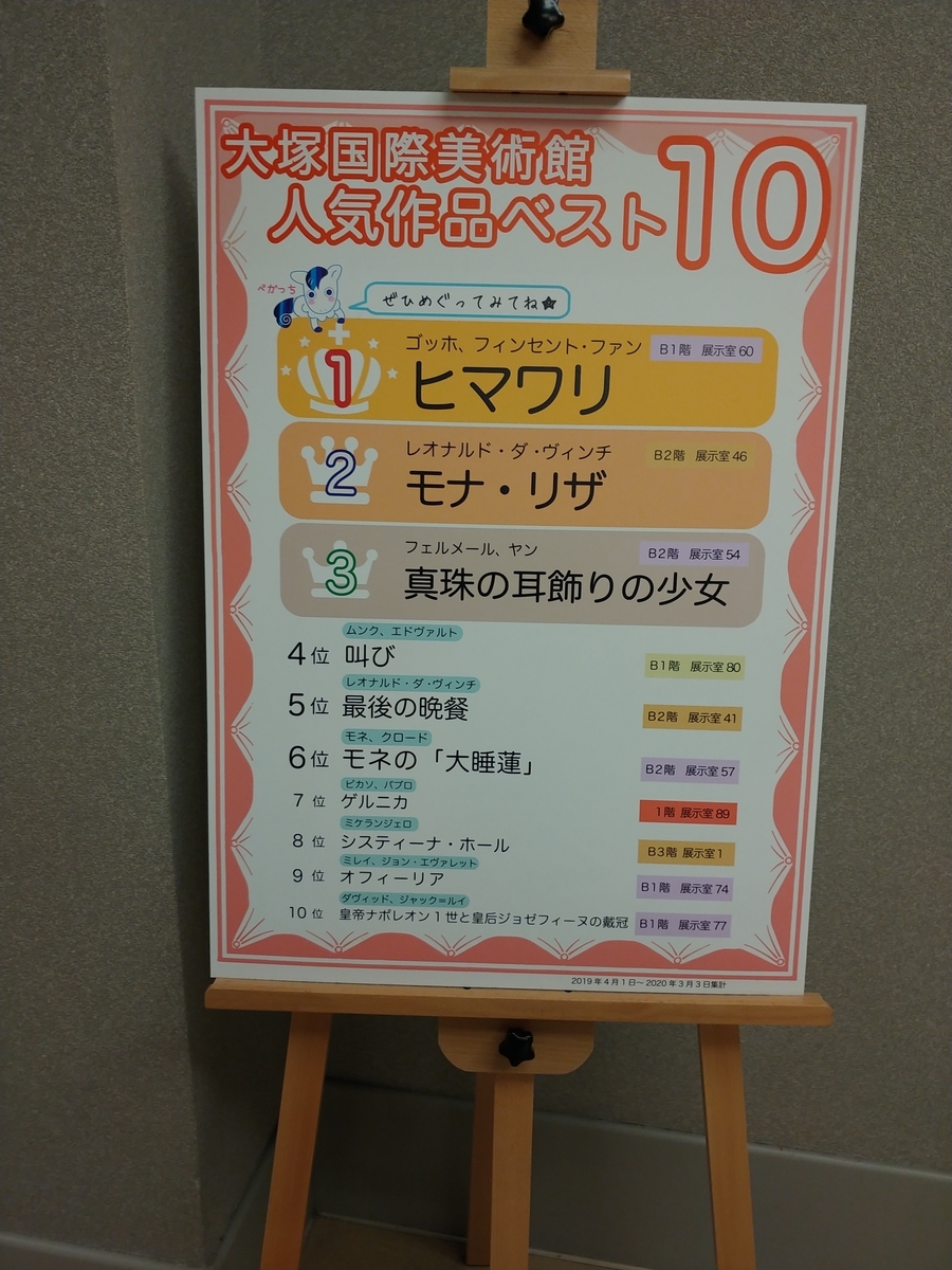 f:id:singark071781:20210212183628j:plain