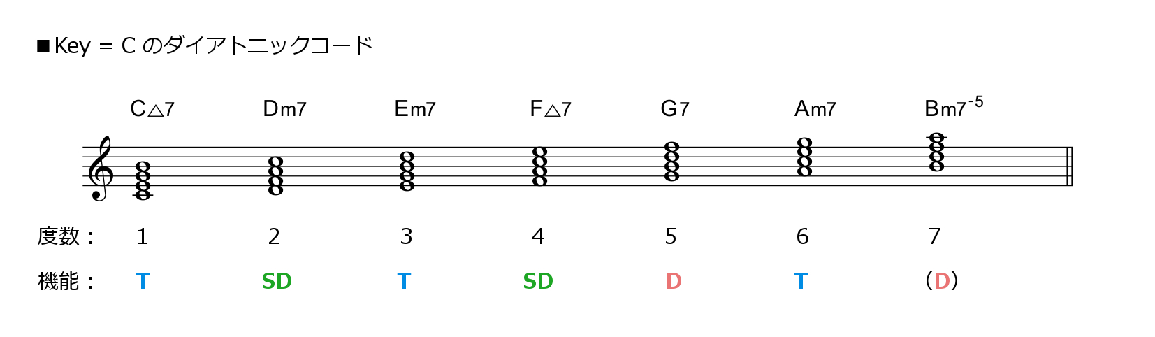 f:id:singingreed:20180313133707j:plain f:id:singingreed:20180313133707j:plain
