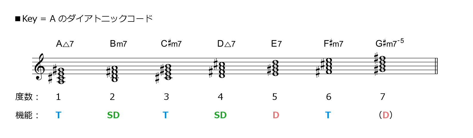 f:id:singingreed:20180313133710j:plain f:id:singingreed:20180313133710j:plain