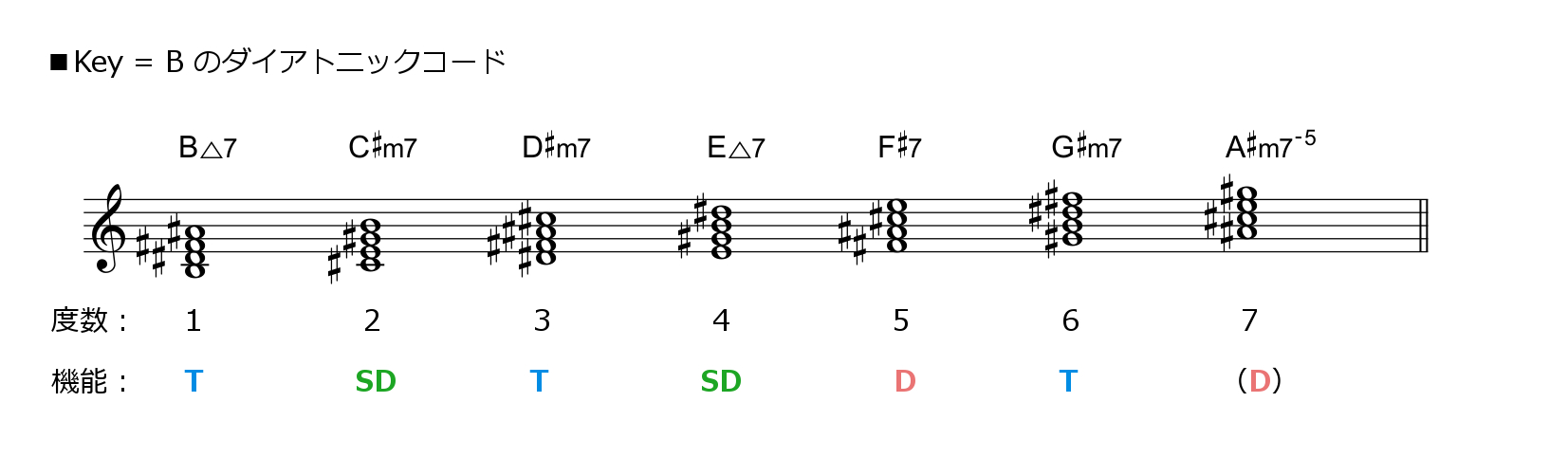 f:id:singingreed:20180313133712j:plain f:id:singingreed:20180313133712j:plain