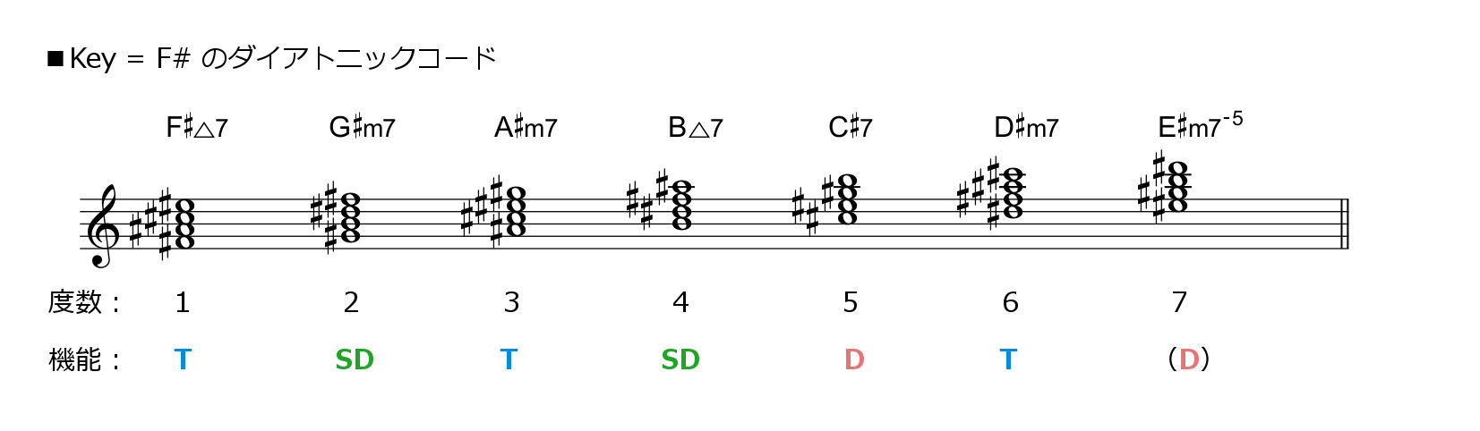 f:id:singingreed:20180313133713j:plain f:id:singingreed:20180313133713j:plain