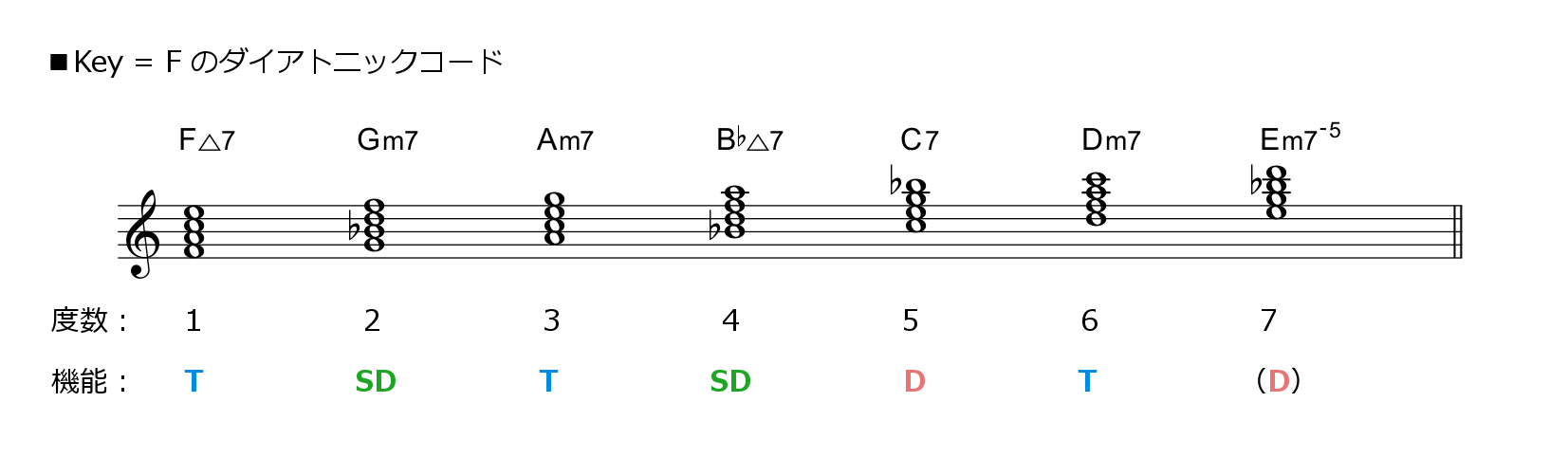 f:id:singingreed:20180313133714j:plain f:id:singingreed:20180313133714j:plain