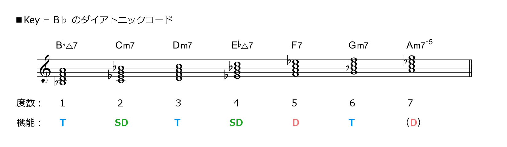 f:id:singingreed:20180313133715j:plain f:id:singingreed:20180313133715j:plain