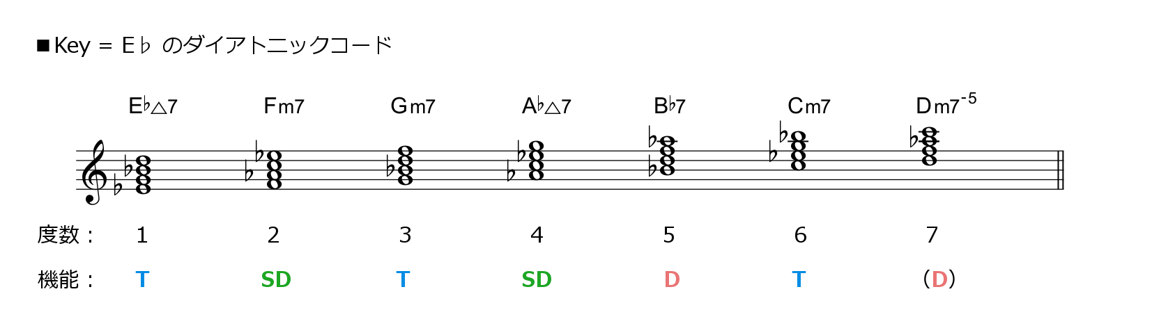 f:id:singingreed:20180313133716j:plain f:id:singingreed:20180313133716j:plain