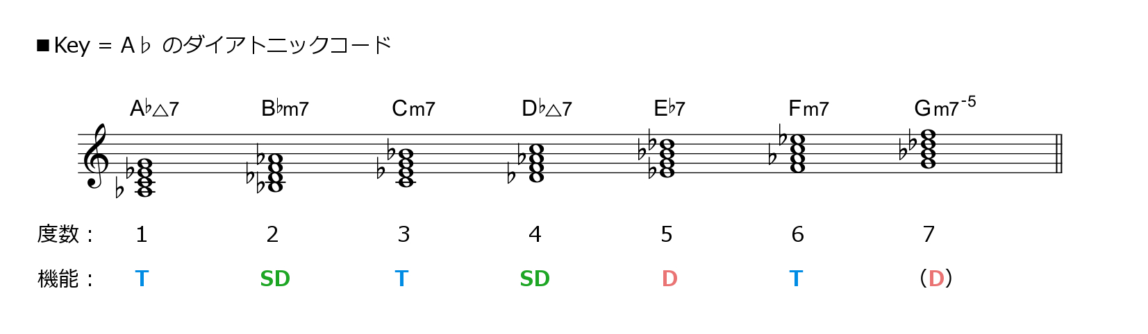 f:id:singingreed:20180313133717j:plain f:id:singingreed:20180313133717j:plain