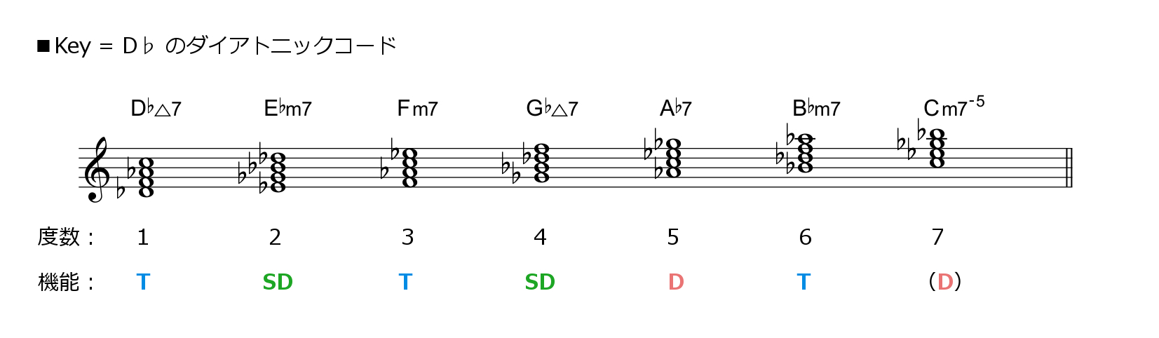 f:id:singingreed:20180313133718j:plain f:id:singingreed:20180313133718j:plain