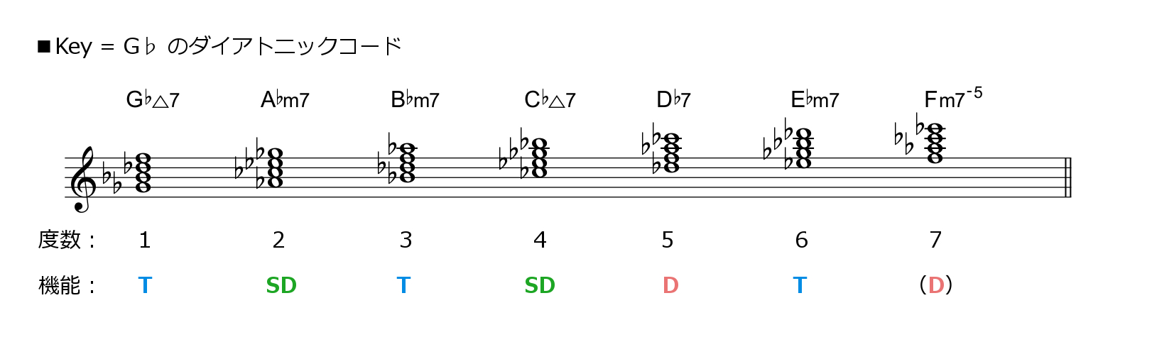 f:id:singingreed:20180313133719j:plain f:id:singingreed:20180313133719j:plain