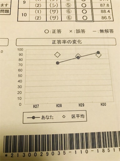 f:id:single-father-ajitama:20190110102840j:image