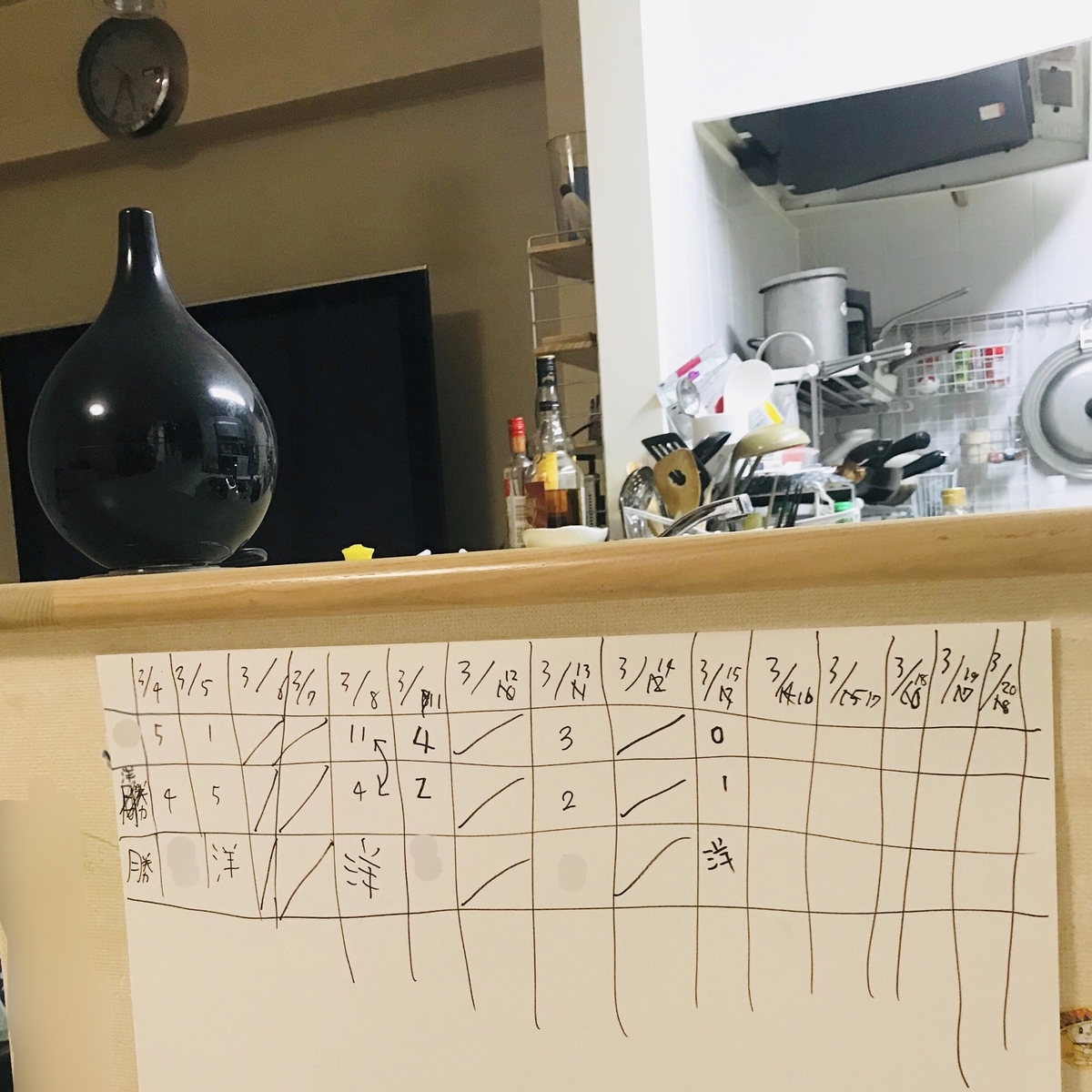 f:id:single-father-ajitama:20190318113938j:plain
