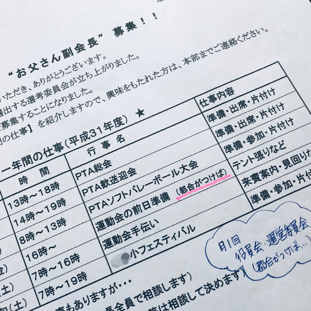 Pta副会長 になりました シングルファーザーでてんやわんやの私が 本年度から新たに始まる お父さん副会長 に立候補したワケをお話しします 味玉のシングルファーザー生活