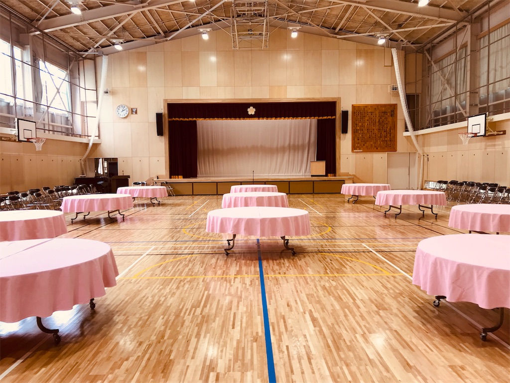 f:id:single-father-ajitama:20190603162048j:image