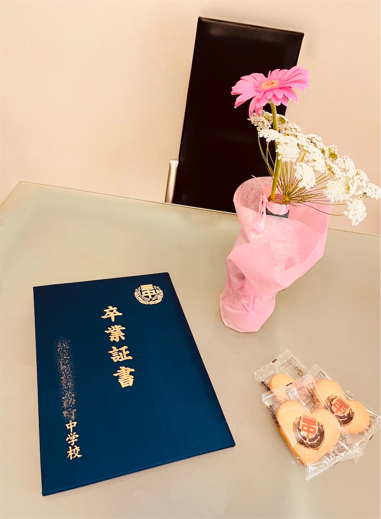 f:id:single-father-ajitama:20250324171045j:image