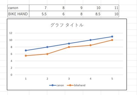 f:id:single779:20190729201243j:plain f:id:single779:20190729201243j:plain