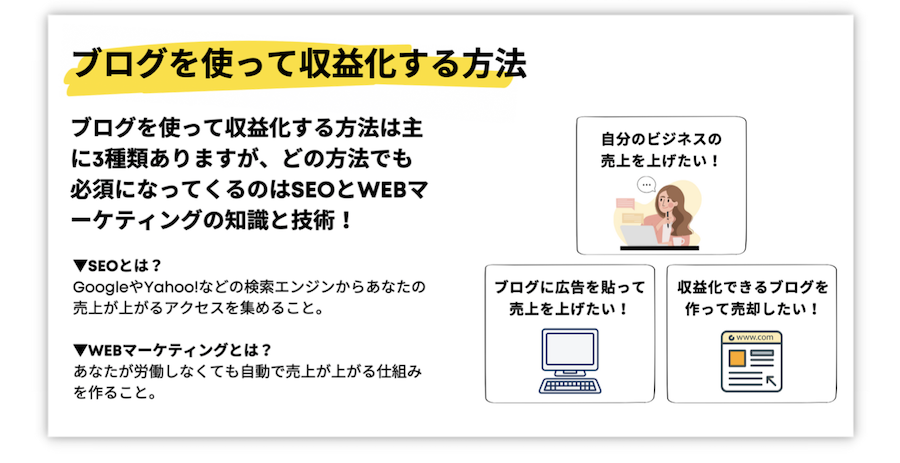 アフィリエイトの仕組み図解