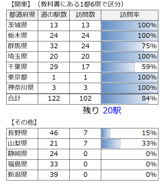 f:id:singme-t:20191030203711p:plain