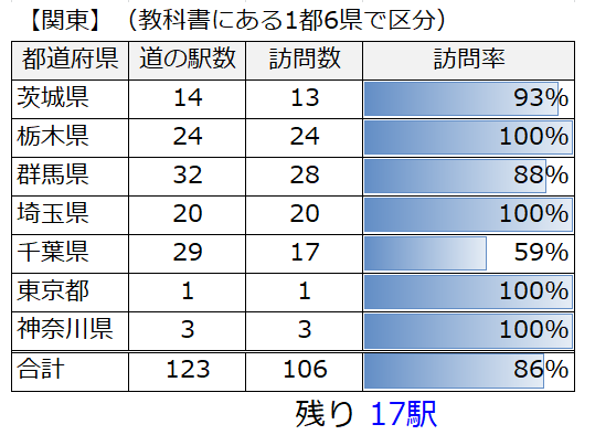 f:id:singme-t:20191103171214p:plain