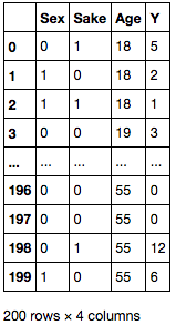 f:id:sinhrks:20161101060832p:plain f:id:sinhrks:20161101060832p:plain