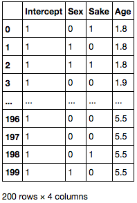 f:id:sinhrks:20161101065706p:plain f:id:sinhrks:20161101065706p:plain