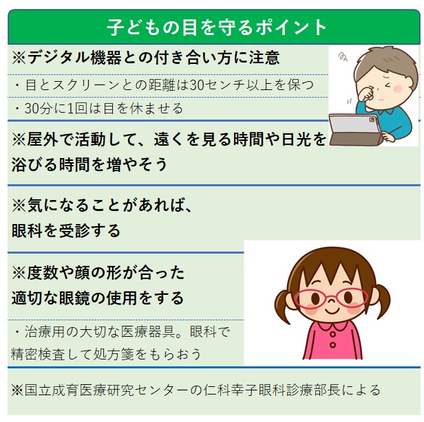子どもの目の健康を 守ろう - シニアのためのお役立ちアイテム