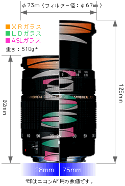 イメージ 2