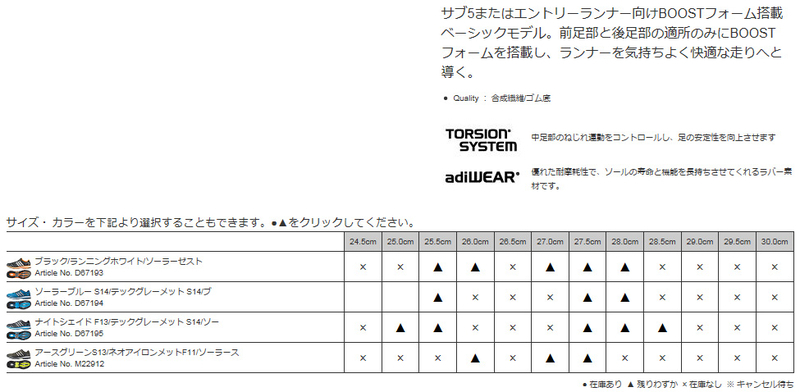イメージ 2