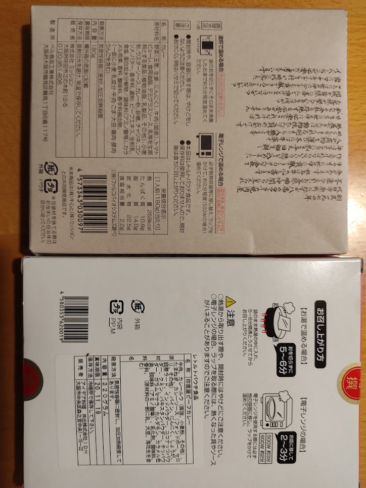 f:id:sinn156:20210703011051j:plain