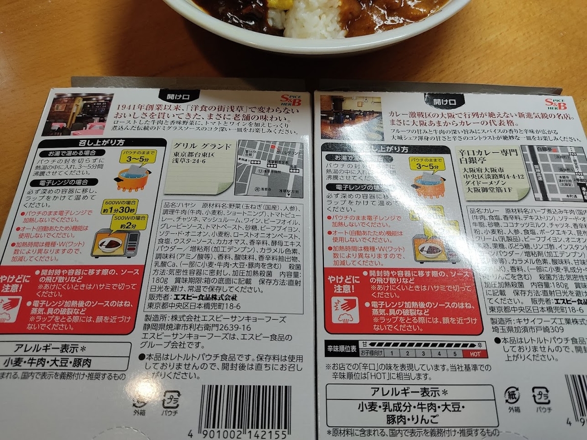 f:id:sinn156:20210725221345j:plain