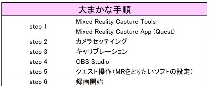 f:id:sinnaka41:20200908212656j:plain f:id:sinnaka41:20200908212656j:plain