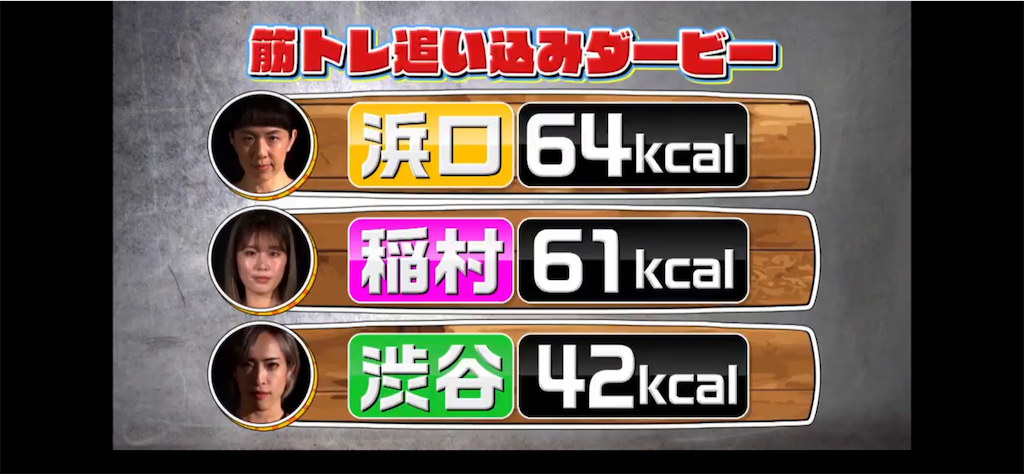 f:id:sinnjyuku29:20210615001625p:image