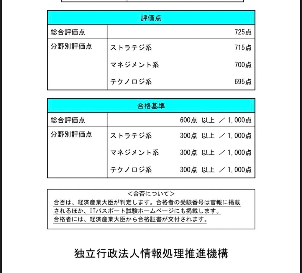 f:id:sinnyuginkouin:20200920110015j:image