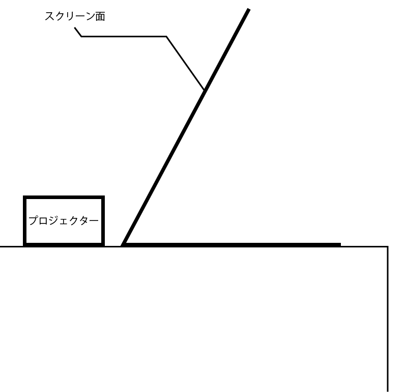 f:id:sinobata:20181028124356p:plain