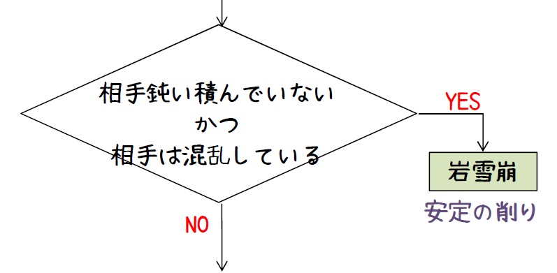 f:id:sinobu2000:20210130224226j:plain
