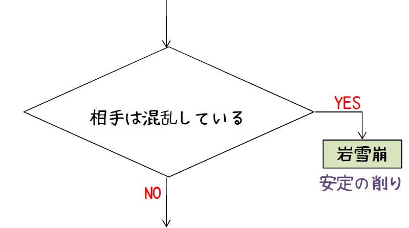 f:id:sinobu2000:20210130224511j:plain