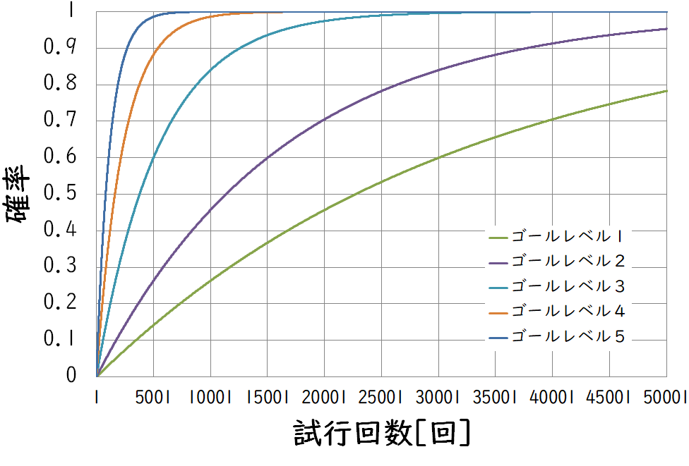 f:id:sinobu2000:20211126003337p:plain
