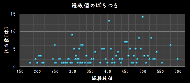 f:id:sinobu2000:20220102210204p:plain