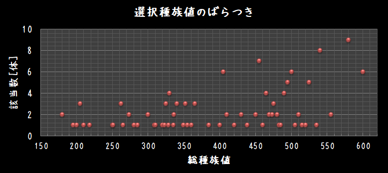 f:id:sinobu2000:20220116062407p:plain