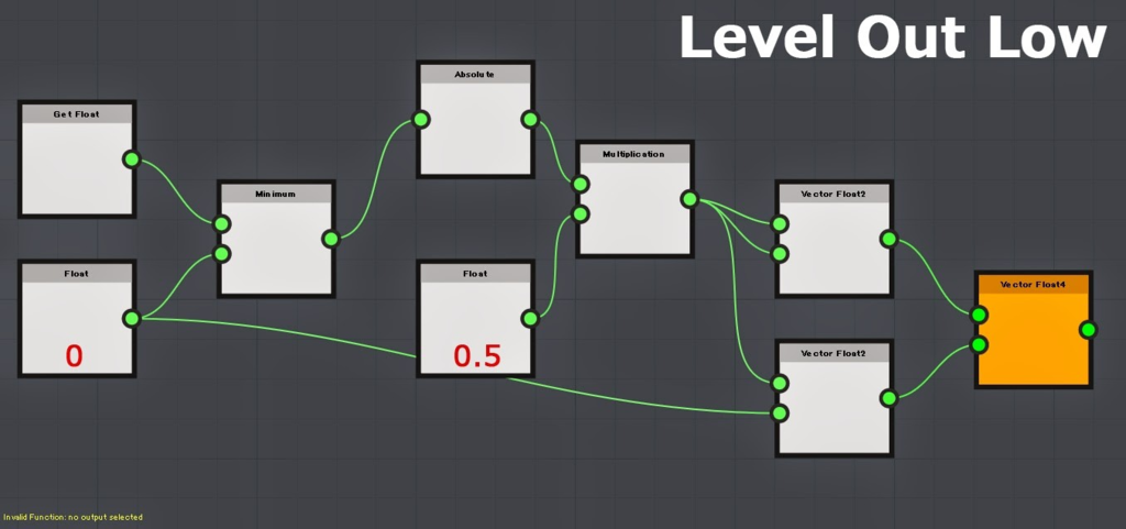 f:id:sinocof:20170223153543p:plain f:id:sinocof:20170223153543p:plain