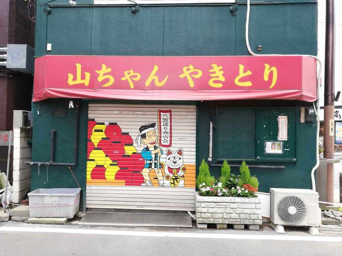f:id:sinomiy:20200721132401j:plain f:id:sinomiy:20200721132401j:plain