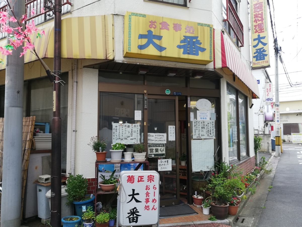f:id:sinomiy:20200721145251j:plain f:id:sinomiy:20200721145251j:plain