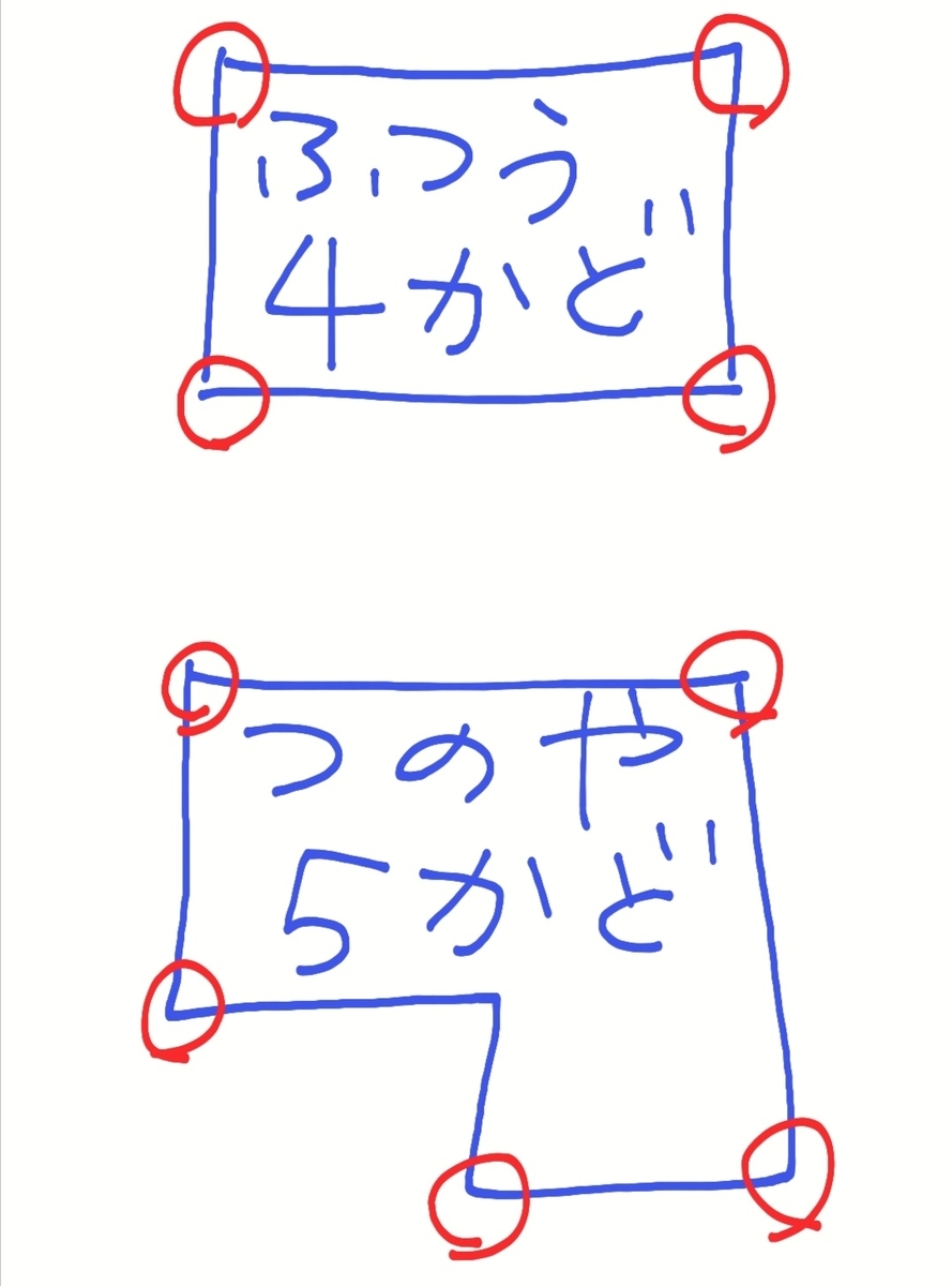 f:id:sinomiy:20200721150430j:plain f:id:sinomiy:20200721150430j:plain