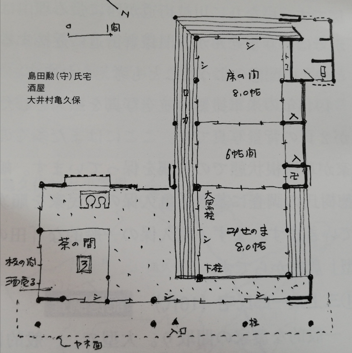 f:id:sinomiy:20200727095737j:plain f:id:sinomiy:20200727095737j:plain