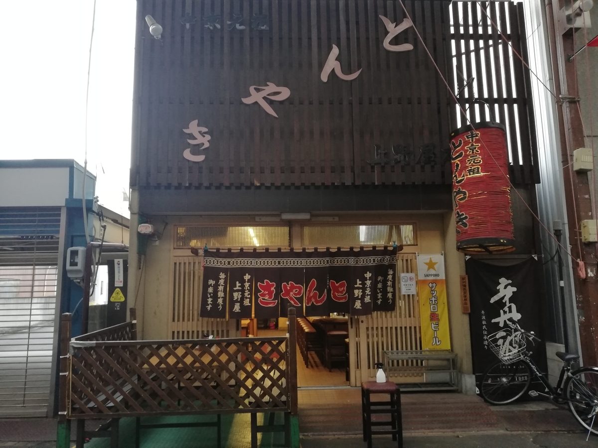 f:id:sinomiy:20200915120641j:plain f:id:sinomiy:20200915120641j:plain