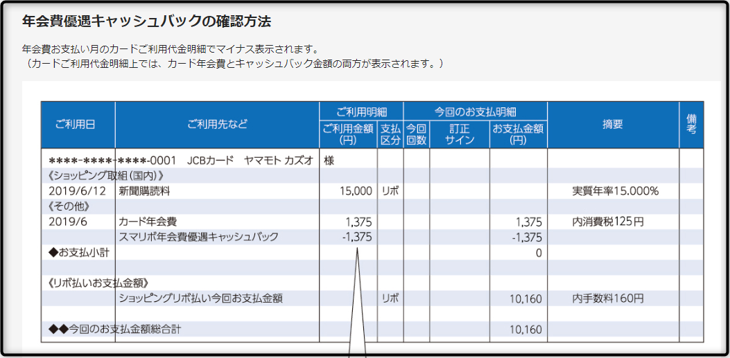 f:id:sinrons:20191004142932p:plain f:id:sinrons:20191004142932p:plain