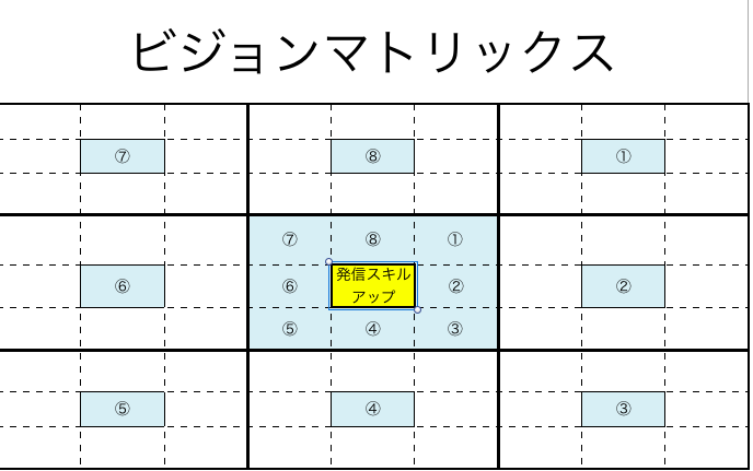 f:id:sinseikatudaiki:20190108232258p:plain