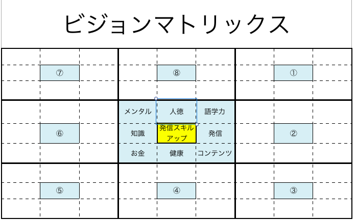 f:id:sinseikatudaiki:20190108232709p:plain
