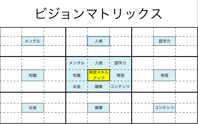 f:id:sinseikatudaiki:20190108233114p:plain